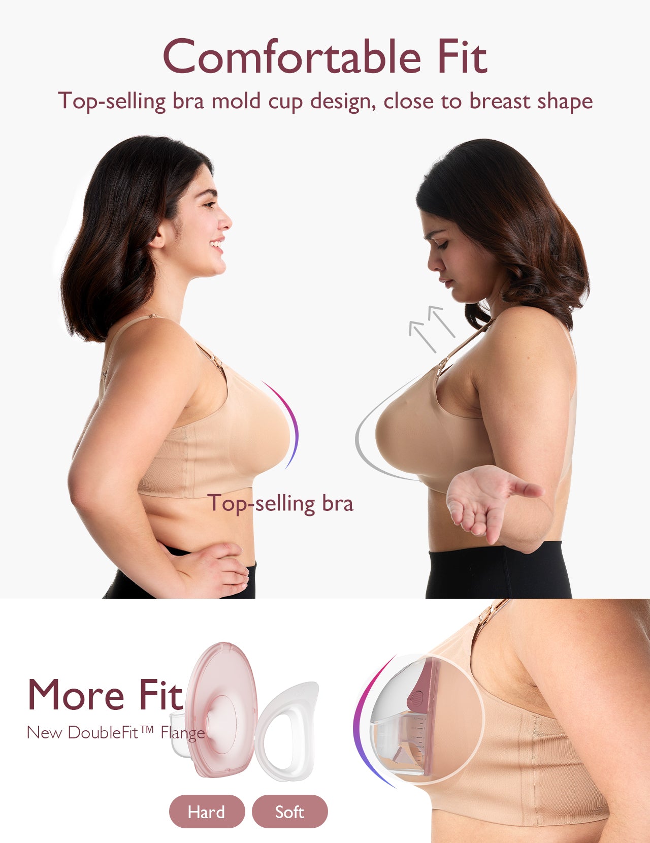 Momcozy M6 Mobile Breast Pump Double Maroon