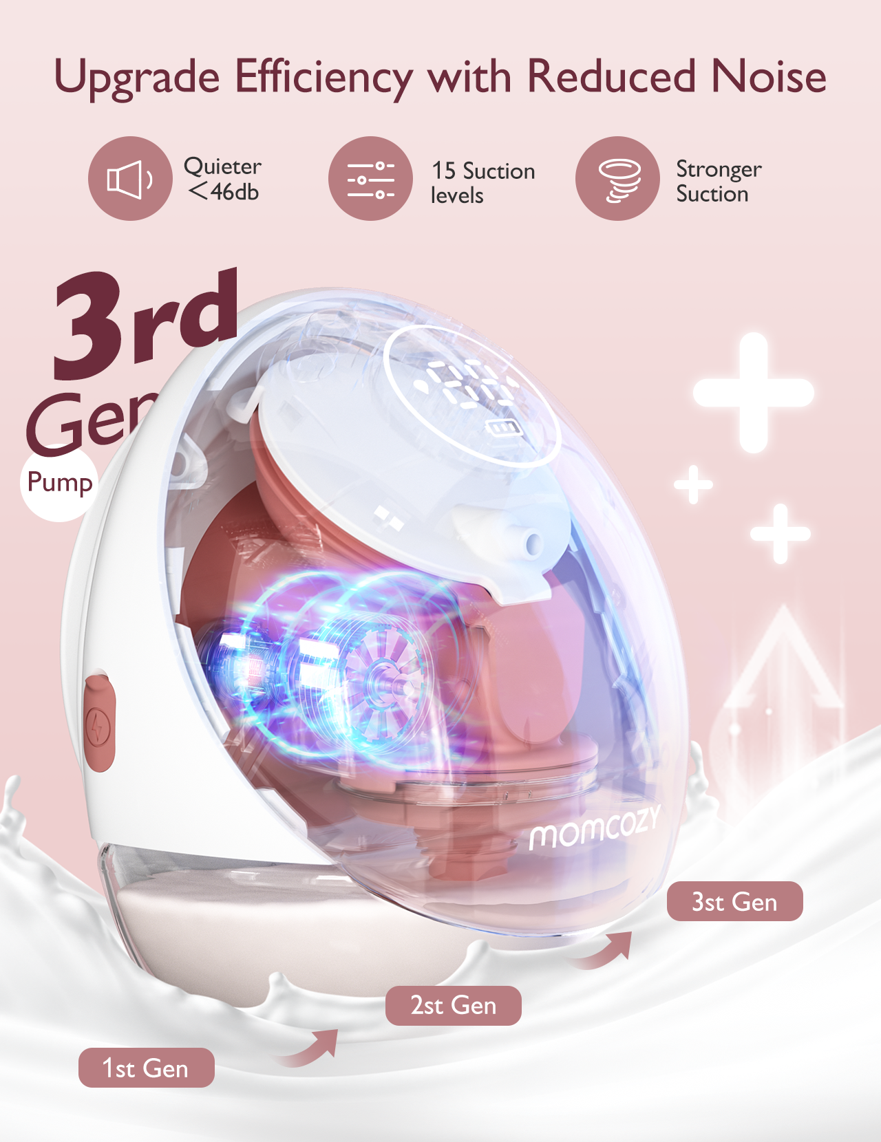 Momcozy M9 Mobile Breast Pump Single