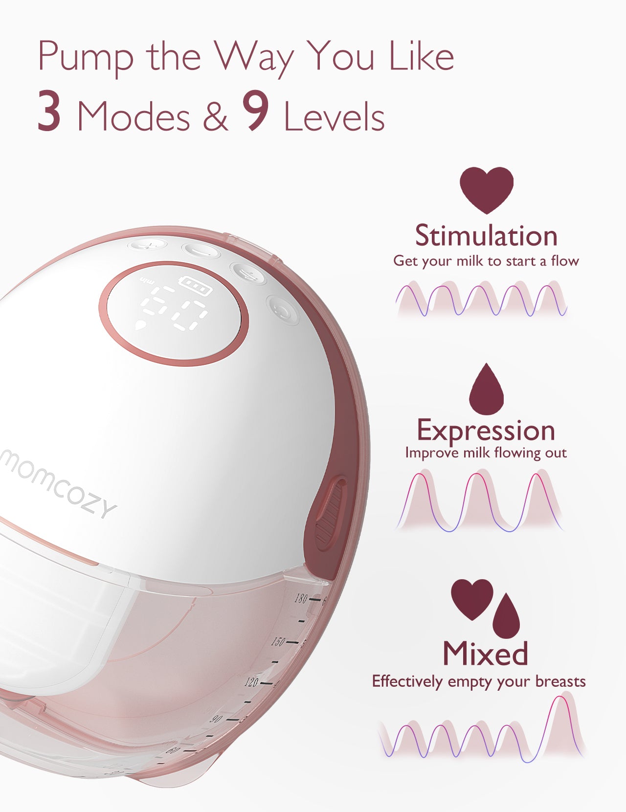 Momcozy M6 Mobile Breast Pump Double Maroon
