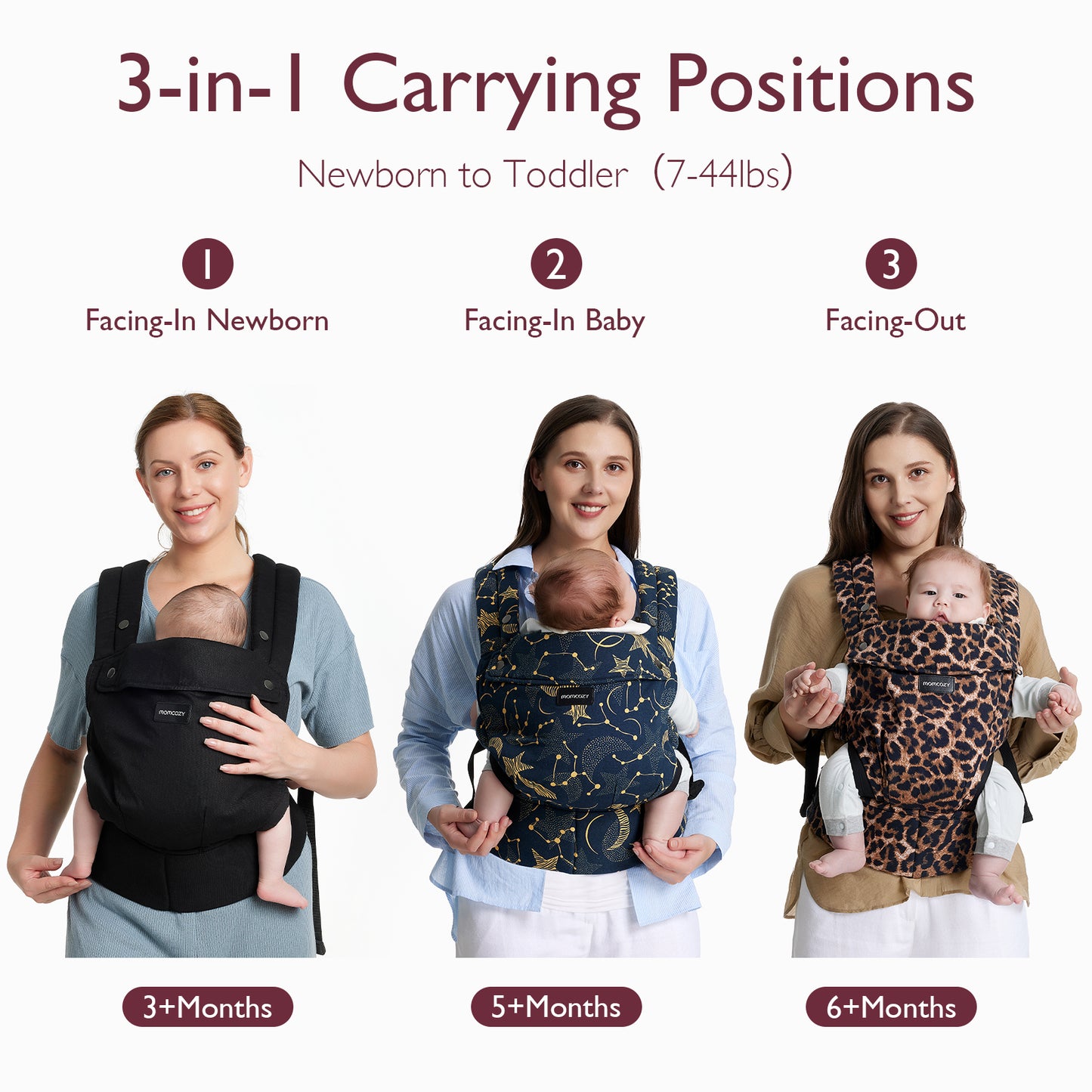 Momcozy Baby Carrier