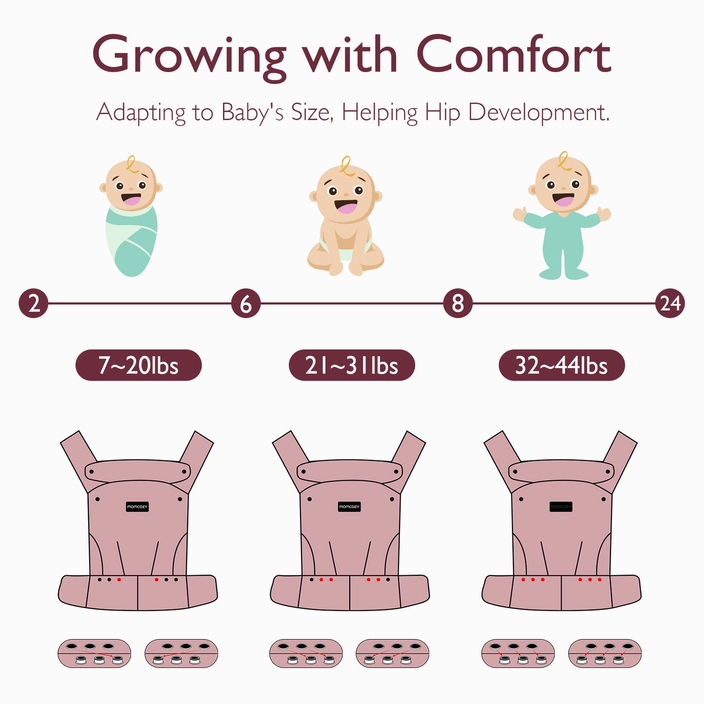 Momcozy Baby Carrier