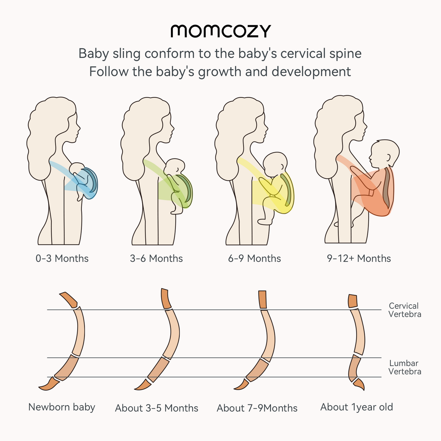 Momcozy Baby Wrap Carrier Slings Black