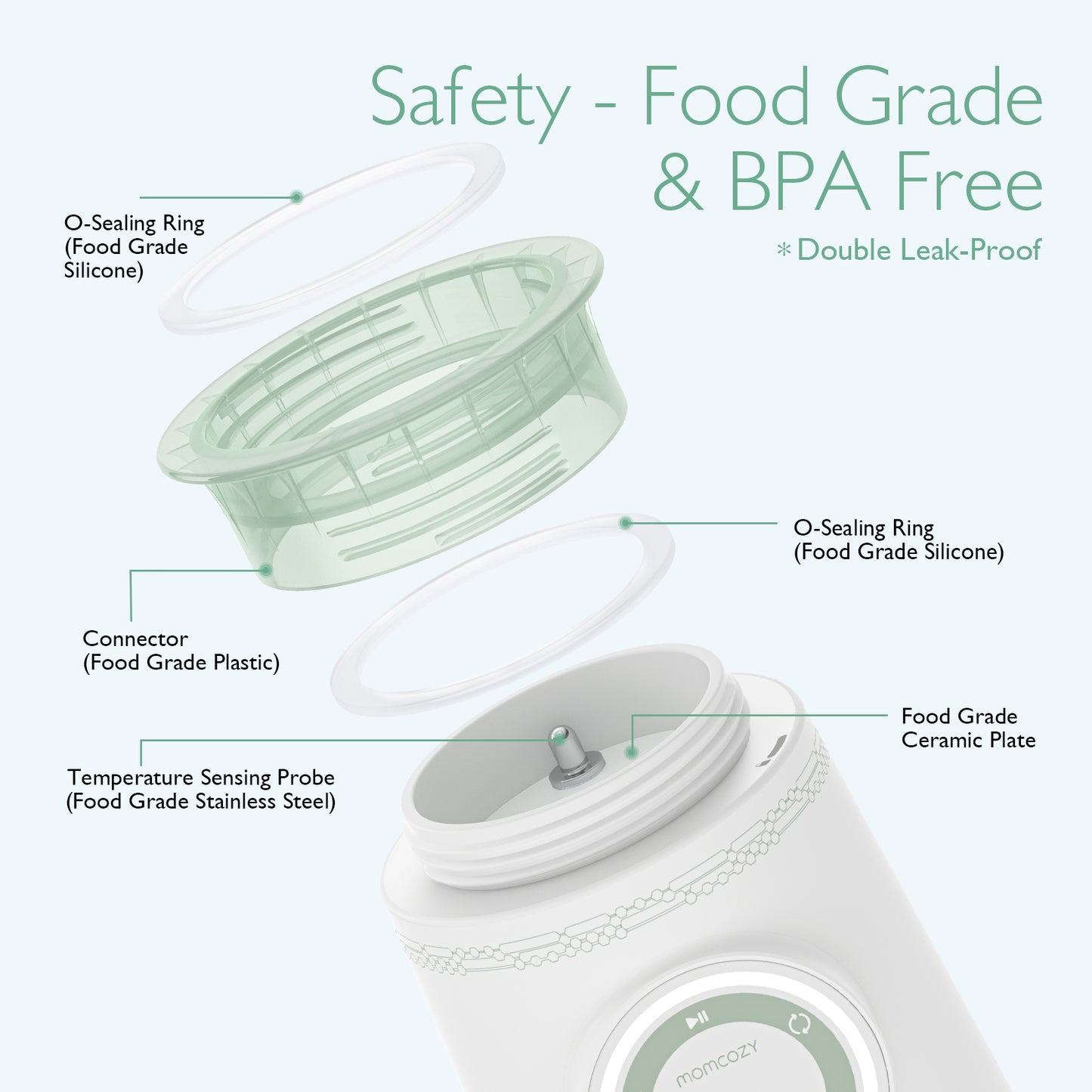 Momcozy Portable Bottle Warmer