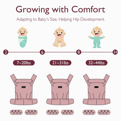 Momcozy Baby Carrier