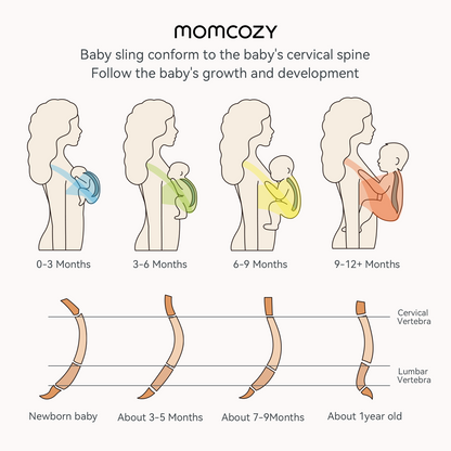 Momcozy Baby Wrap Carrier Slings Black