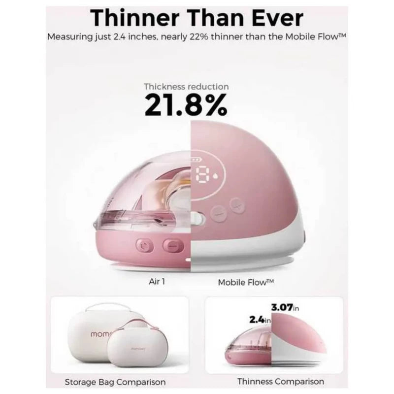 Momcozy Air Breast Pump
