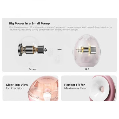 Momcozy Air Breast Pump