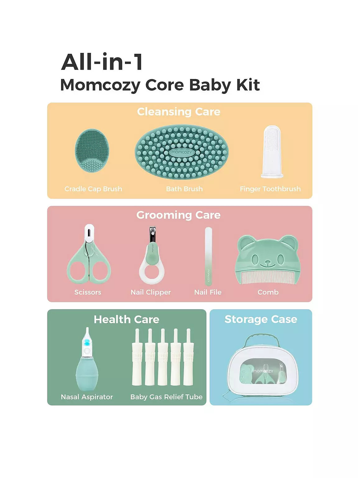Momcozy Core Baby Kit (Basic Edition)