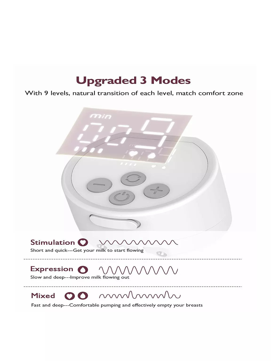 S12 Pro Breast Pump (Single)