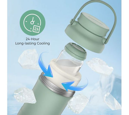 Momcozy Portable Breast Milk Cooler