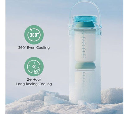 Momcozy Portable Breast Milk Cooler