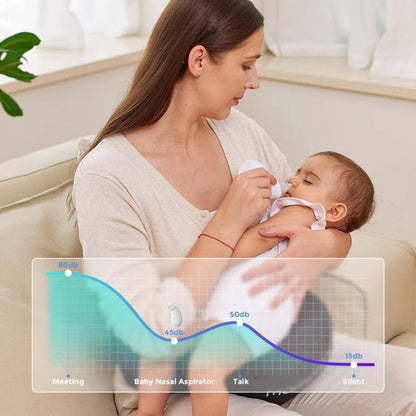 Momcozy Nasal Aspirator